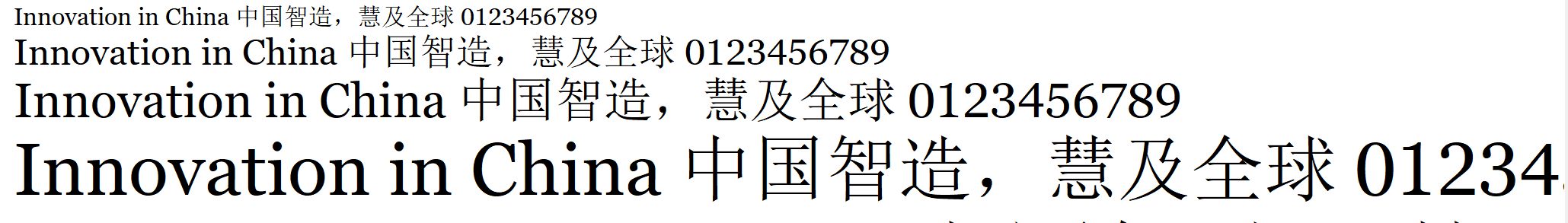 Georgia Pro字体,数字显示正常 georgiapro