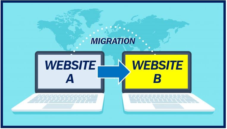 Personal blog website migration